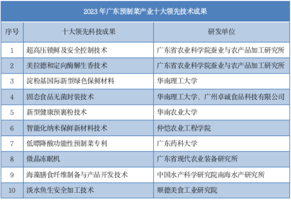 0  南方農村報 楊玲 拍攝