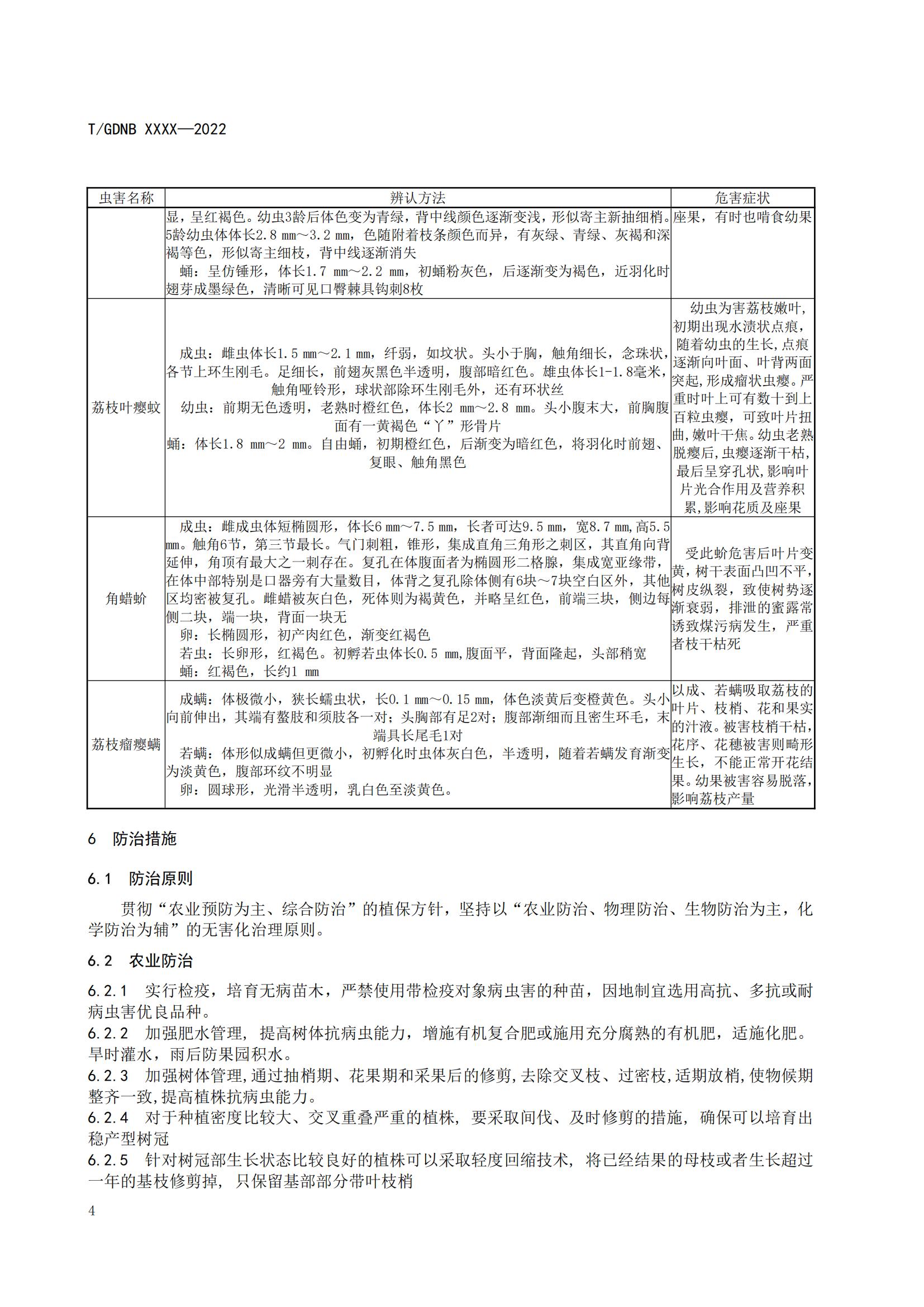 04 荔枝標準綜合體 第四部分 荔枝病蟲害辨認與防治技術規程_05.jpg