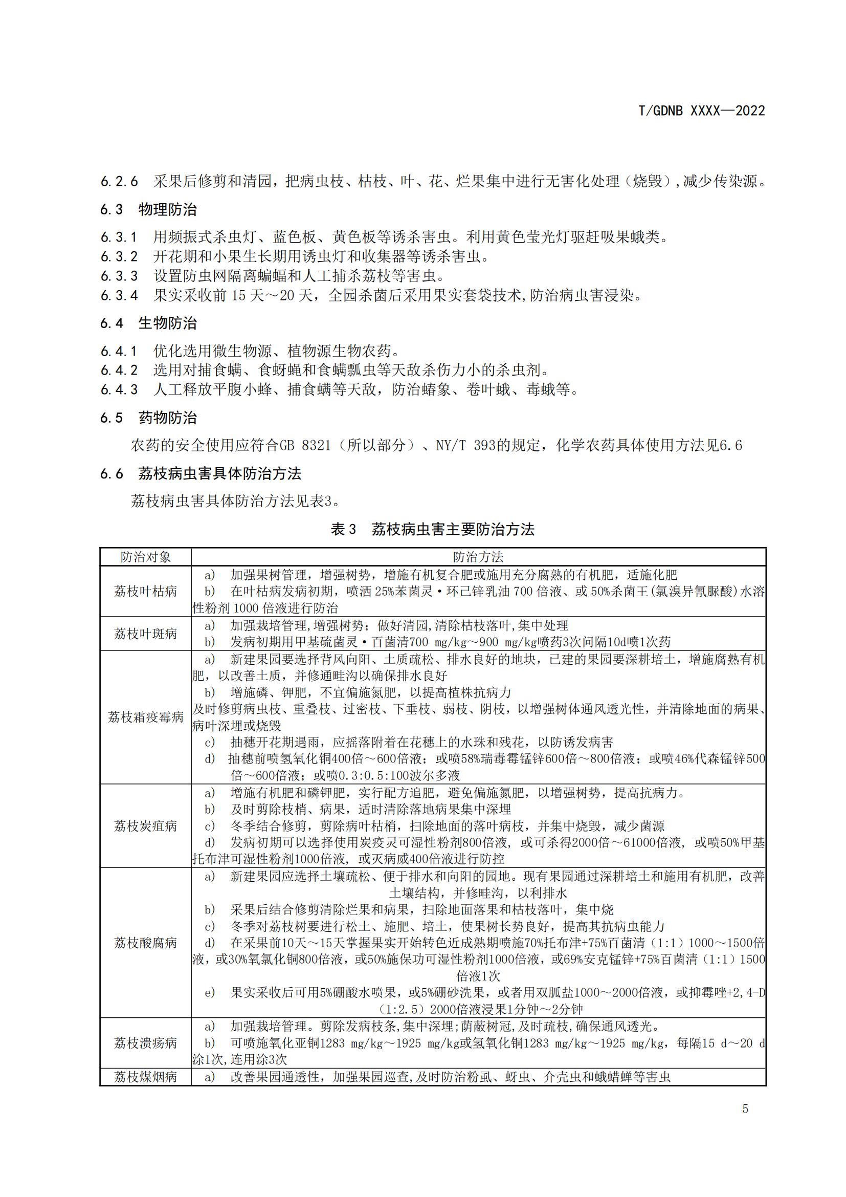 04 荔枝標準綜合體 第四部分 荔枝病蟲害辨認與防治技術規程_06.jpg