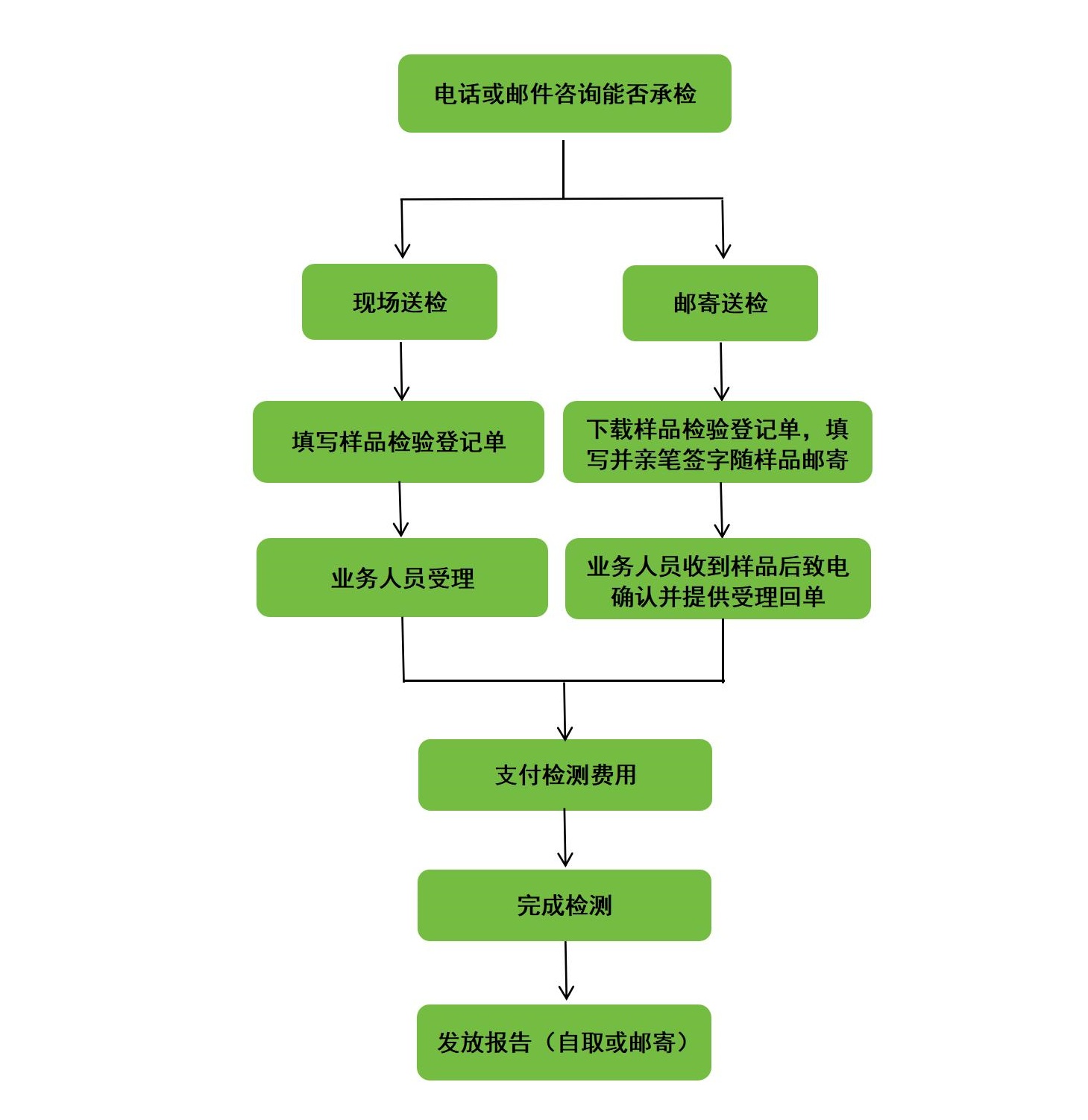 質標所網頁宣傳稿(1)_01.jpg